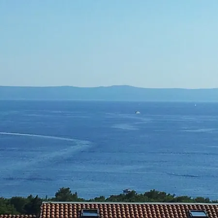 Mia Makarska